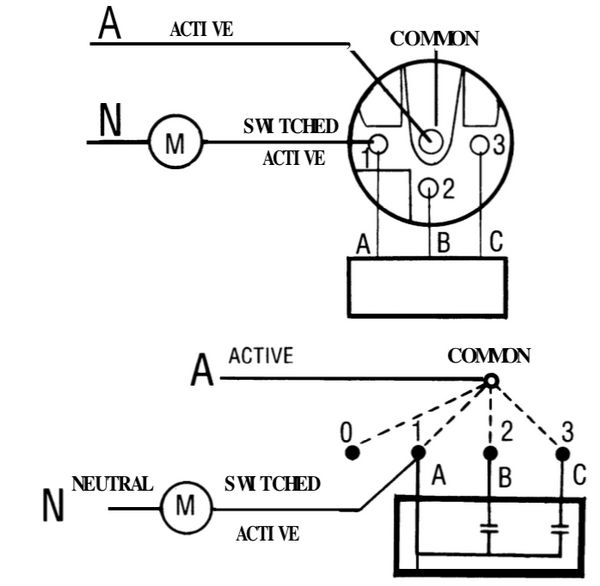 Best device to control an AC ceiling fan? — Athom Forum Archive