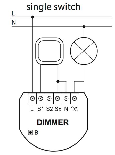 Fibaro Dimmer 2 - Double switch — Forum Archive