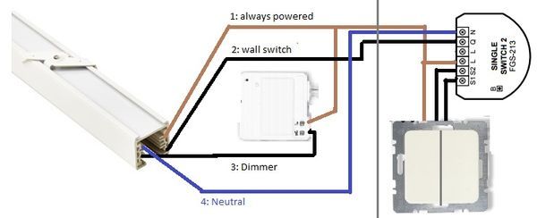 Ikea Light Wiring Diagram - KEKASIHALAL98